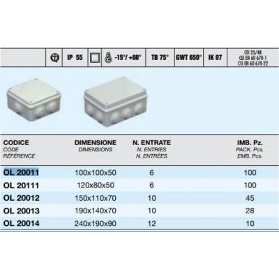 KÖTŐDOBOZ 150x110x70 IP55 SIM