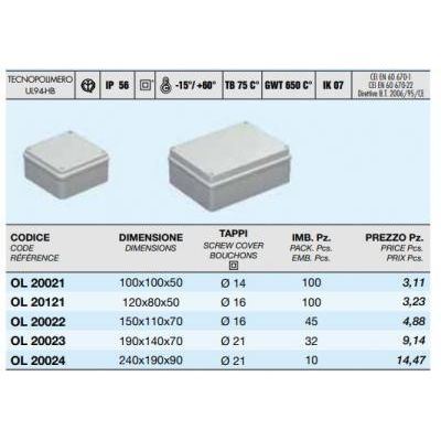 KÖTŐDOBOZ 120X  80X  50 IP56 SIM