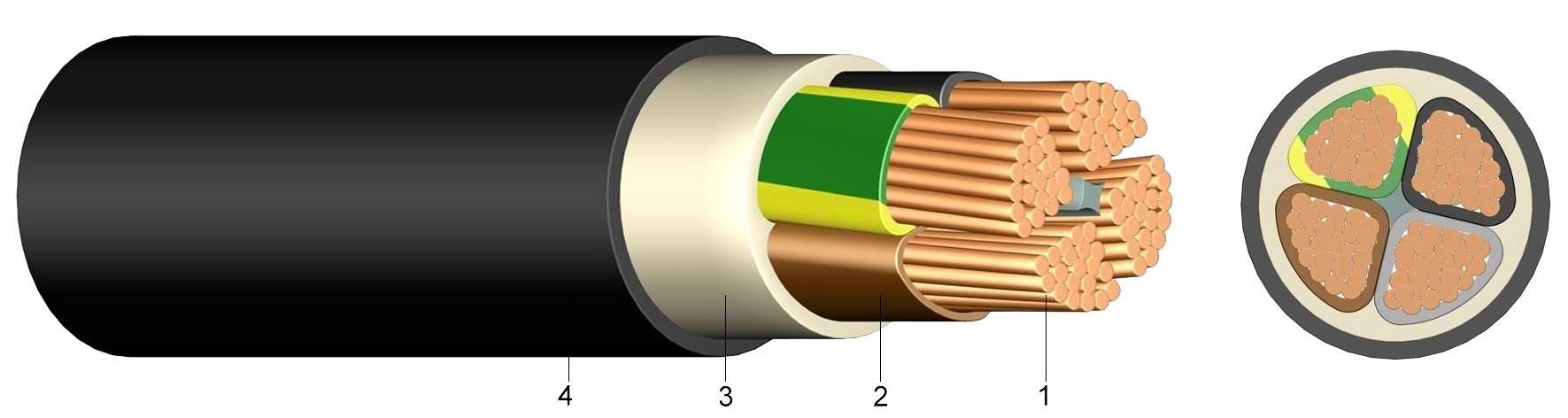 E-YY-J 5x  10   !!! RM !!! 0,6/1 kV RÉZ FÖLDKÁBEL