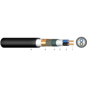 N2XCH 4x185/95SM  0,6/1kV FEKETE