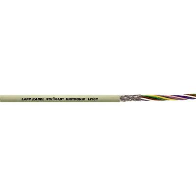 UNITRONIC LiYCY 15*0,34