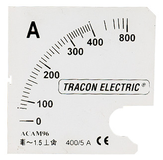 Skálalap DCVM-96B műszerhez 0-100A 96x96mm