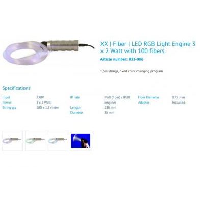 CSILLAGOS ÉGBOLT LED 3X2W RGB
