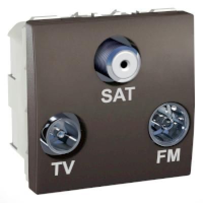 UNICA TV-R-SAT aljzat végzáró GR rögzítőkeret nélkül 2 modul