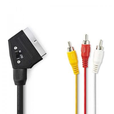 SCART DUGÓ - 3DB RCA DUGÓ KAPCSOLHAT