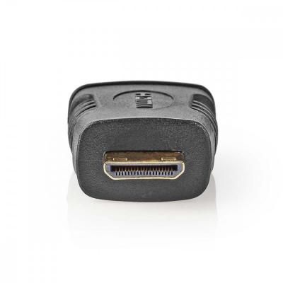 HDMI MINI-CSATLAKOZÓ - HDMI-ALJZAT