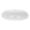 SARMEOLA LED-CCT menny. fh/átl@