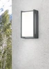 INDUS kültéri falikar 2x4W LED500Lm