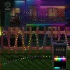 BIRI kültéri LED szalag 3,2W L10m RGB