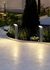 PEARL kültéri állólp. 1x8W LED900Lm