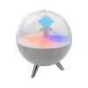 ÉJSZAKAI FÉNY HOLDMANÓ 0,7W USB @