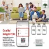 GOSMART kapcsolómodul IP-2104SZ, ZigBee, 2 csatornás