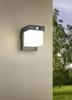 COLOMBO solar kültéri falikar 5,5W