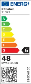 DALFON2 belt.ventilátor LED 48W 1900lm Távirányítóval