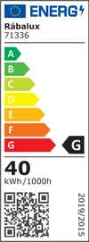 DALFON2 belt.ventilátor LED 40W 2200LM Távirányítóval
