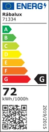 DALFON2 belt.ventilátor LED 72W 2100lm Távirányítóval