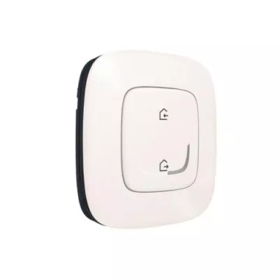 NETATMO VEZ.NÉLK.KAPCSOLÓ GYÖNGYH VEZETÉK NÉLKÜLI KAPCS., SZCENÁRIÓ