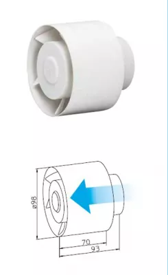 Ventilátor HELIOS REW-90K csőventilátor