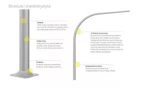 ALUMINIUM OSZLOP 9m 1-ágú KAR 60mm