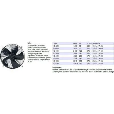 VENTIL IPARI AXIÁLIS AC 230V 180W