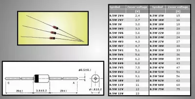 Dióda zéner 8.2V 0,5W
